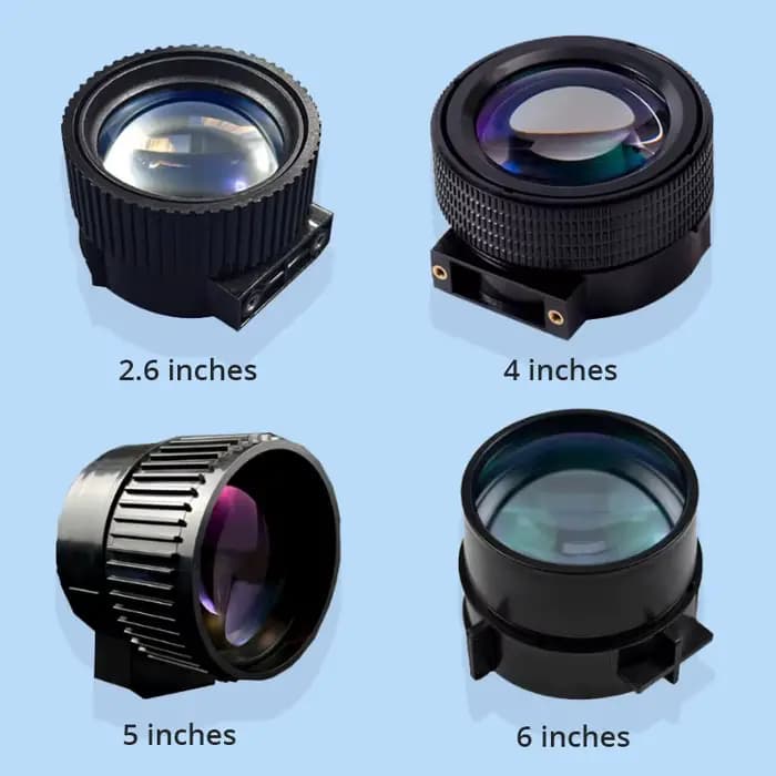 Lentilles de projecteur LCD 2.6-6 pouces