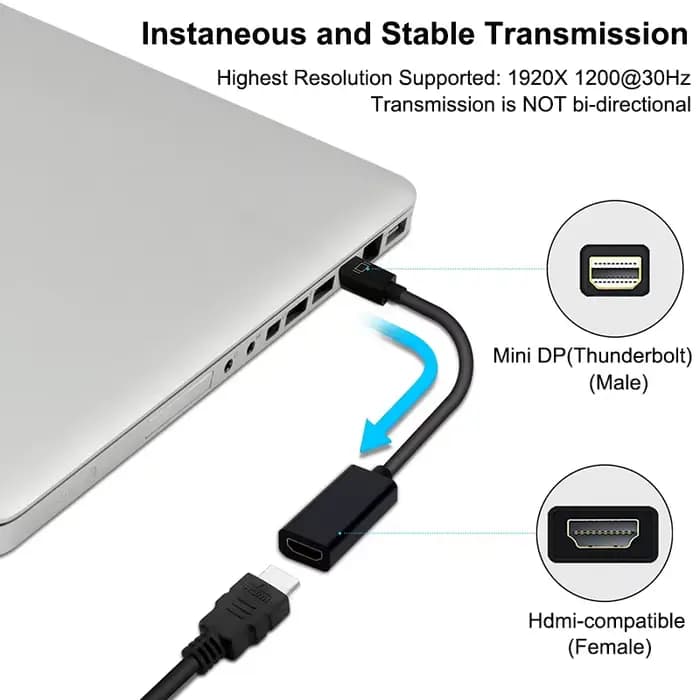 Adaptateur Mini DisplayPort vers HDMI