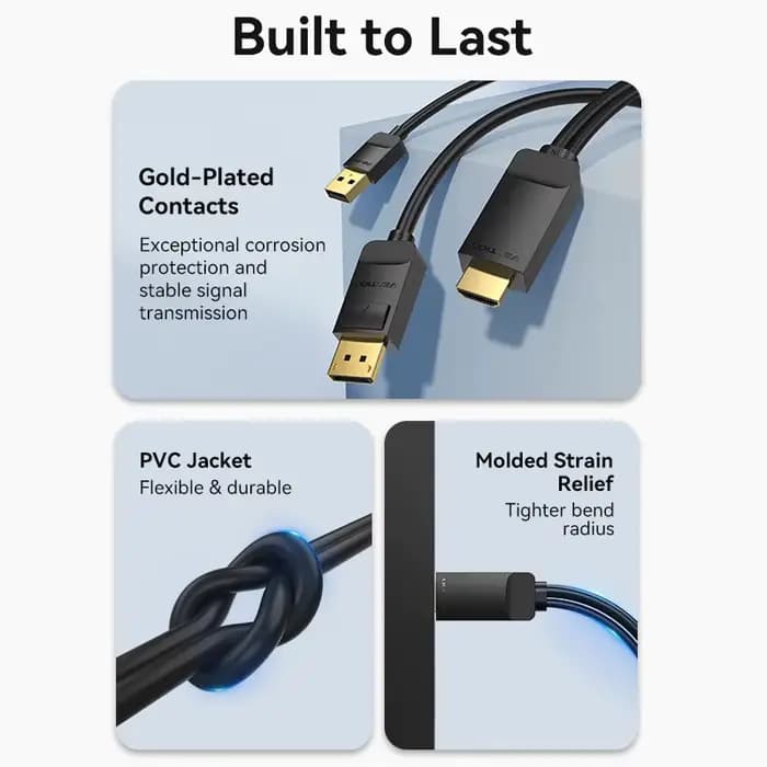 Vention HDMI vers Port d'affichage 4K 60Hz câble