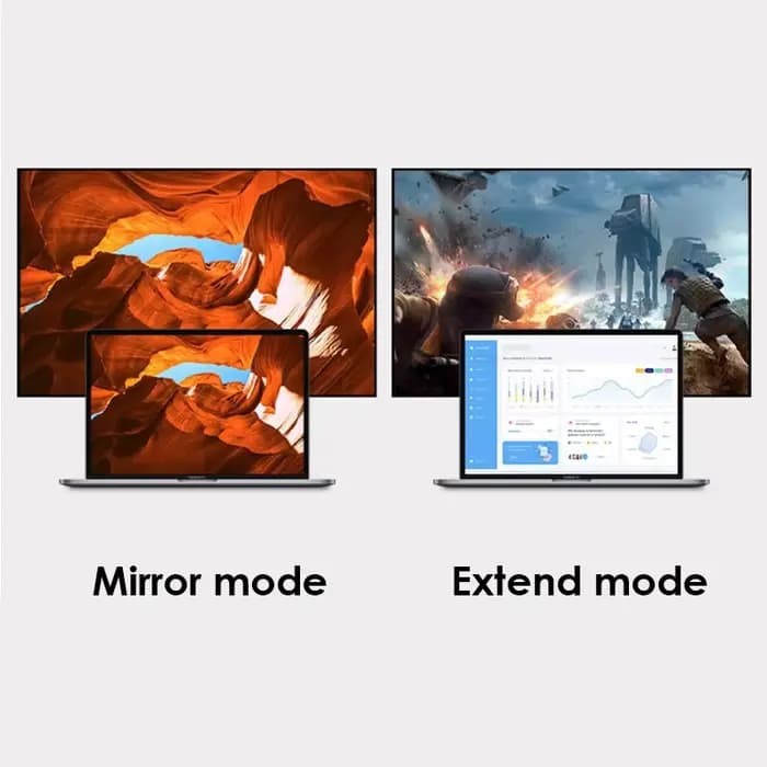 Convertisseur HDTV USB 3.1 à 4K/60Hz