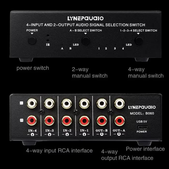 Commutateur de sélection de signal audio