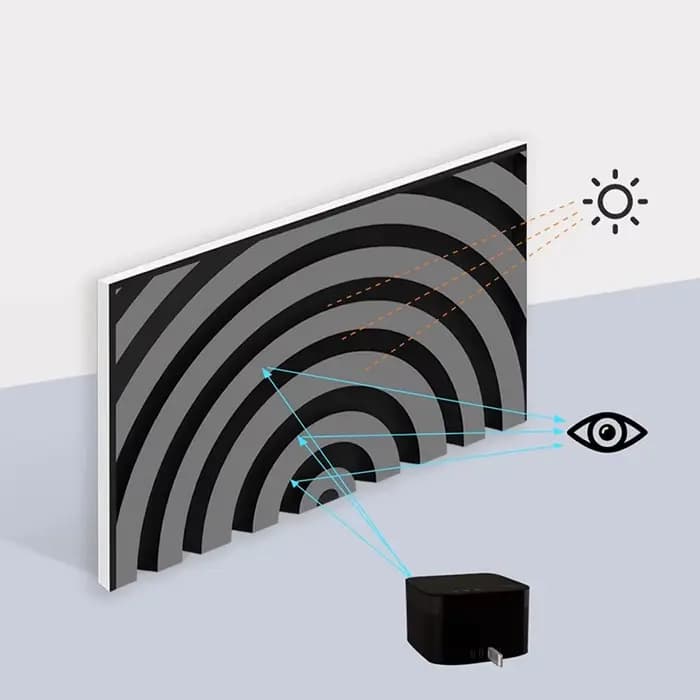 Nouvel écran de Projection encastré ALR de Fresnel électrique au plafond AI