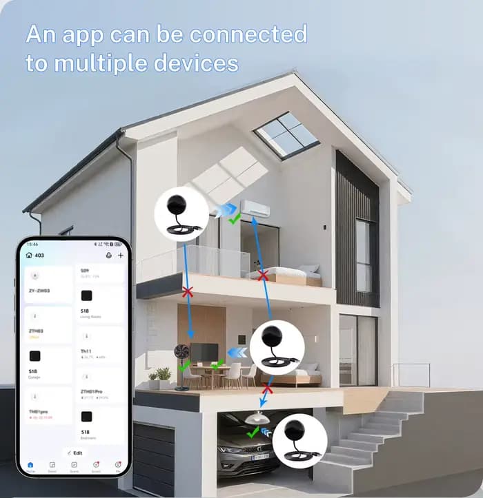Tuya Smart WiFi IR télécommande universelle pour contrôle de maison intelligente pour TV climatiseur fonctionne avec Alexa Google Home Yandex Alice