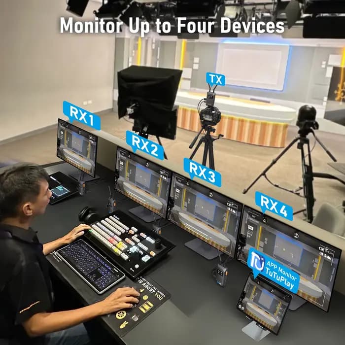 Lemorele 5G 1080P transmetteur et récepteur HDMI sans fil 200M émetteur-récepteur vidéo à faible latence pour appareil photo ordinateur portable TV APP préservative