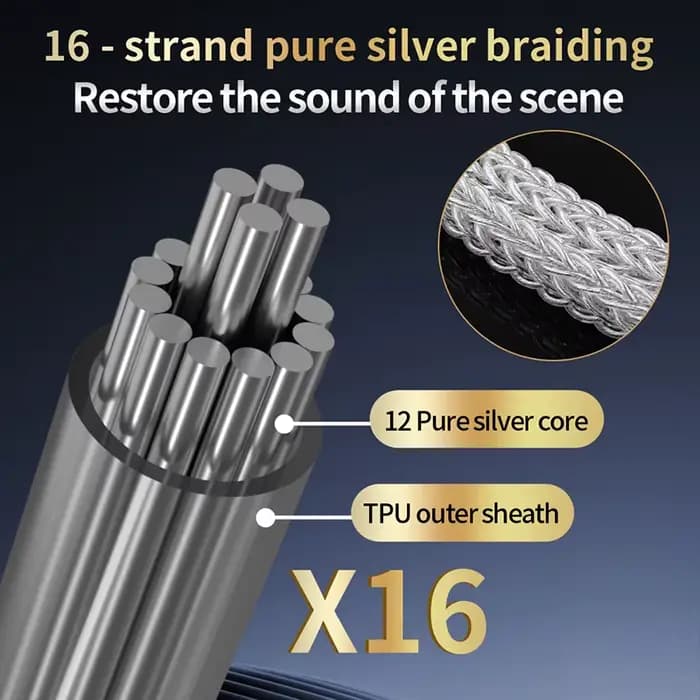 Câble audio Hi-End en argent pur RCA vers XLR