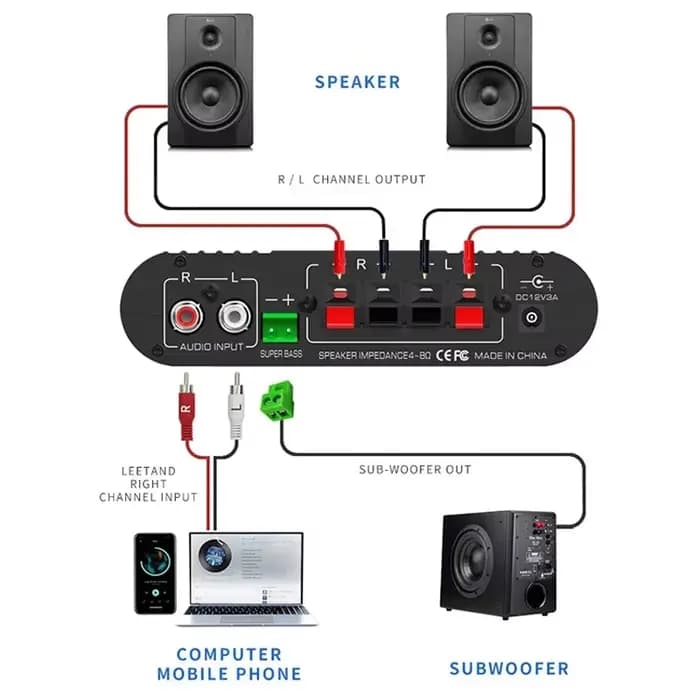 Amplificateur Bluetooth 5.0 LEPY LP-838USB 2.1 3 canaux avec prise en charge des basses profondes
