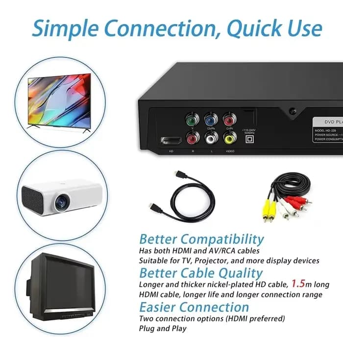 Lecteur DVD Full HD + télécommande