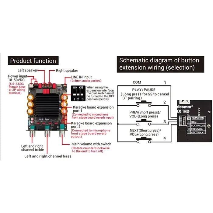 3002T PRO Module amplificateur Bluetooth 2.0 canaux 200Wx2 stéréo APTX qualité Audio sans perte