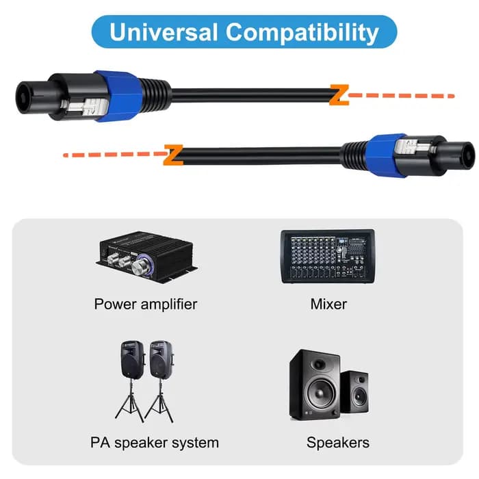 Câble Audio 0.5m-30m