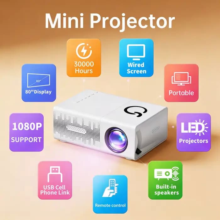 Mini projecteur compact