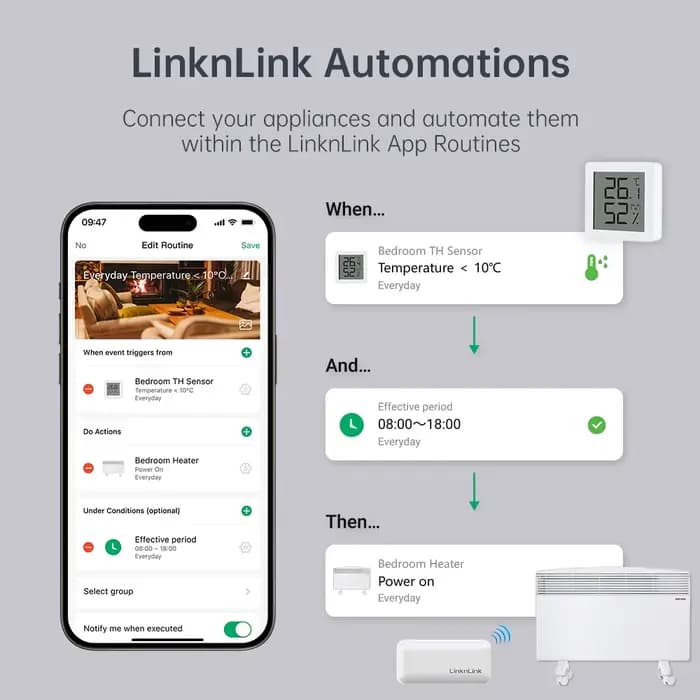 LinknLink eHome Wi-Fi Smart RF télécommande universelle pour lumière, ventilateur de plafond, volet