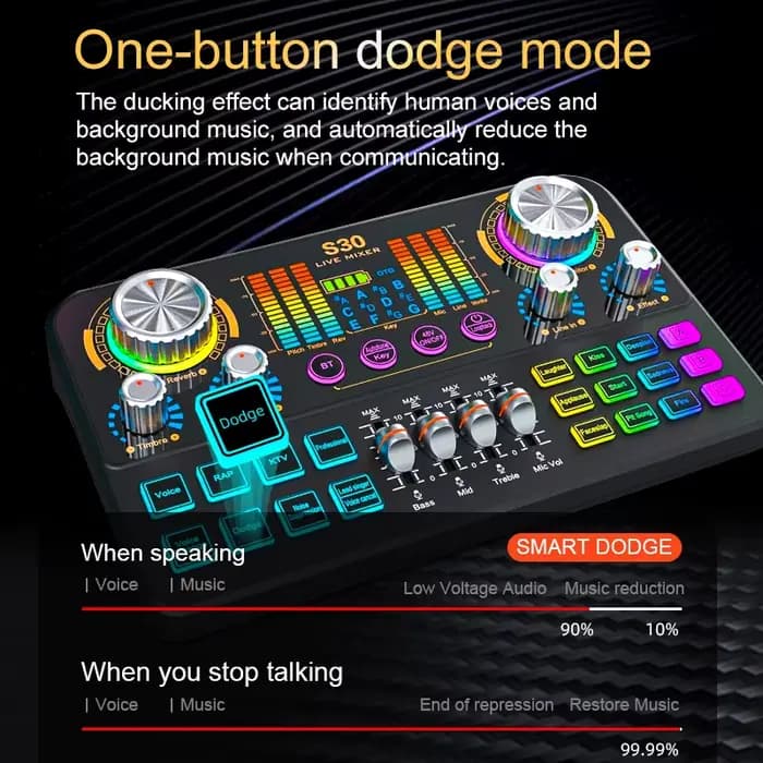 Table de mixage audio FUHAM S30