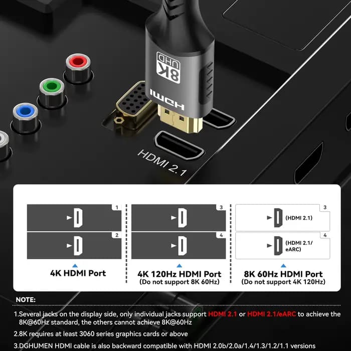 Câble HDMI 2.1 8K 48Gbps Ultra haute vitesse 60Hz 120Hz