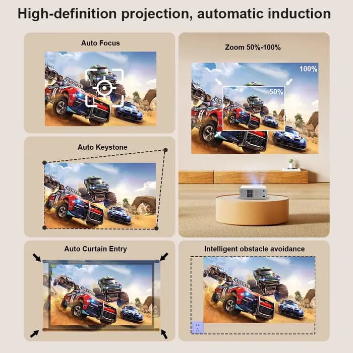 Projecteur Android ThundeaL TD95W Full HD 1080P WiFi 2K 4K