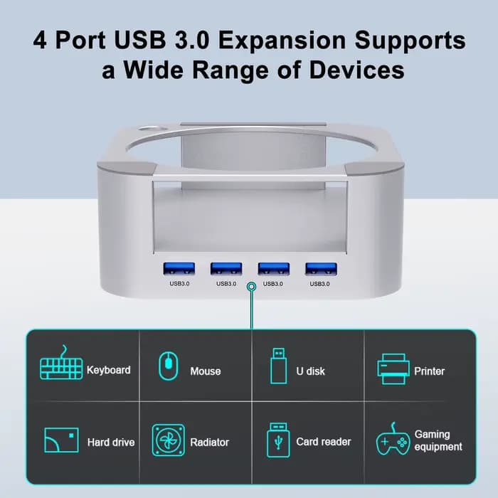 Boîtier Hub USB-C pour Mac Mini M4/M4 Pro avec support de fixation USB3