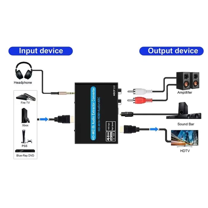 Extracteur audio HDMI 2.0 4K 60Hz prenant en charge 5.1Ch HDMI2.0b