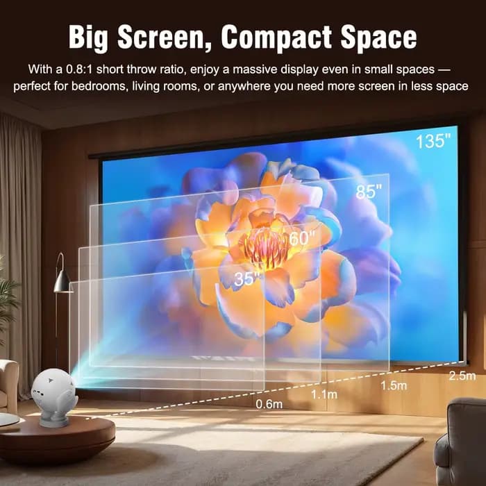 Projecteur Magcubic HY320F 500 Ansi Android 14 8K Wifi6 BT5.4 avec commande vocale