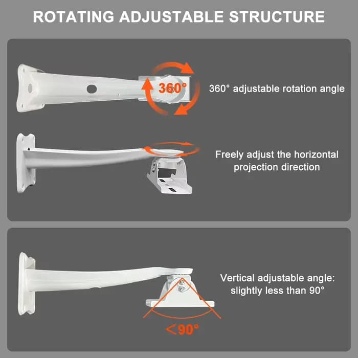 Support mural rotatif et réglable Everycom blanc pour projecteur