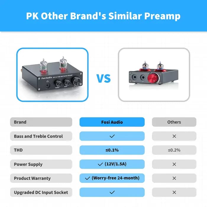 Préamplificateur Phono Fosi Audio pour Platine Phonographe avec Amplificateur à Tubes à Vide HiFi BOX X4