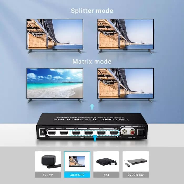 HDMI2.1 8K HDR HDMI véritable commutateur matriciel 4x2 prend en charge 4k 120hz Dolby Vision avec ARC d'extracteur Audio optique L R pour ordinateur