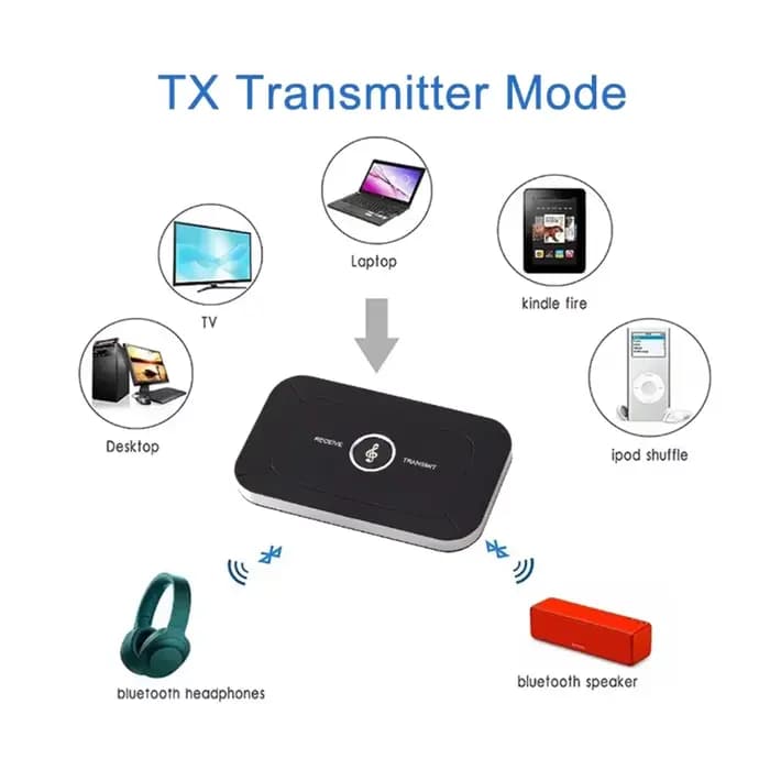 AUX 3.5mm Hifi Audio sans fil 2 en 1 Compatible Bluetooth 5.0 émetteur récepteur A2DP adaptateur