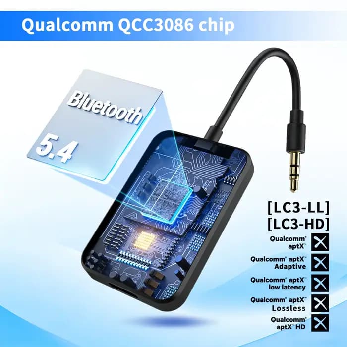LE Audio Bluetooth 5.4 adaptateur émetteur