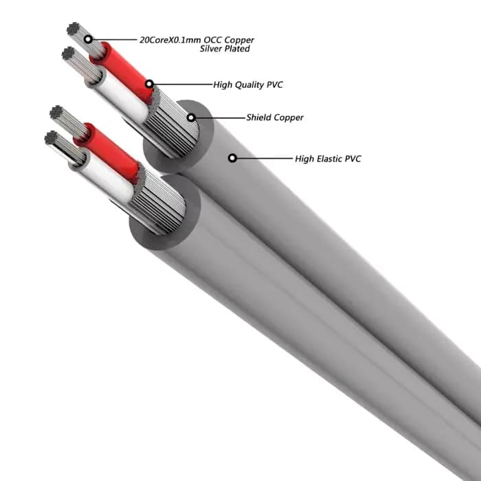 Audio Note AN-VX 99.99% Argent Plaqué Cuivre Coaxial Ligne D'interconnexion Câble