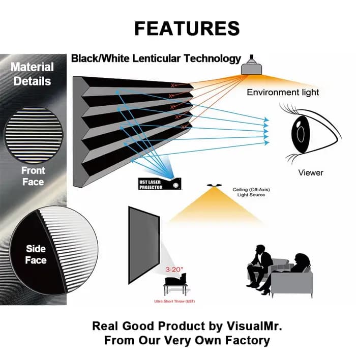 Écran de Projection ALR UST en cristal PET CBSP de 100 pouces