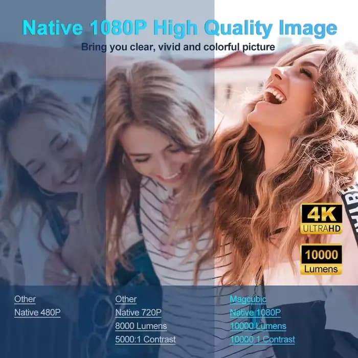 Projecteur KaiAqua HY320 4K Android 11