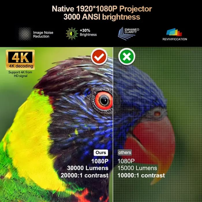 Projecteur ThundeaL TD98Pro ATV Full HD 1080P