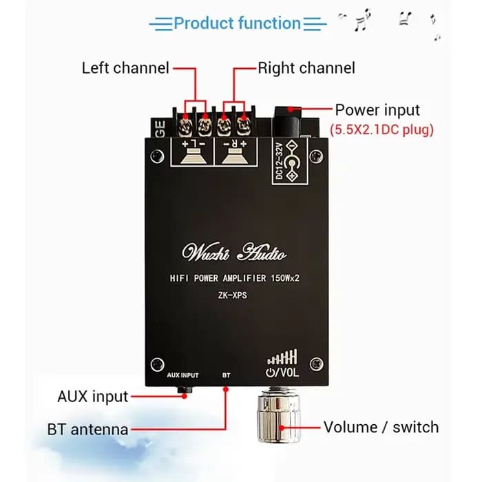 Amplificateur de puissance Audio 2x100W TDA7498E