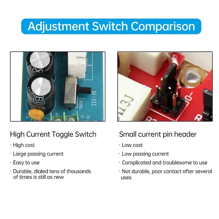 Diviseur de fréquence Audio pour haut-parleur