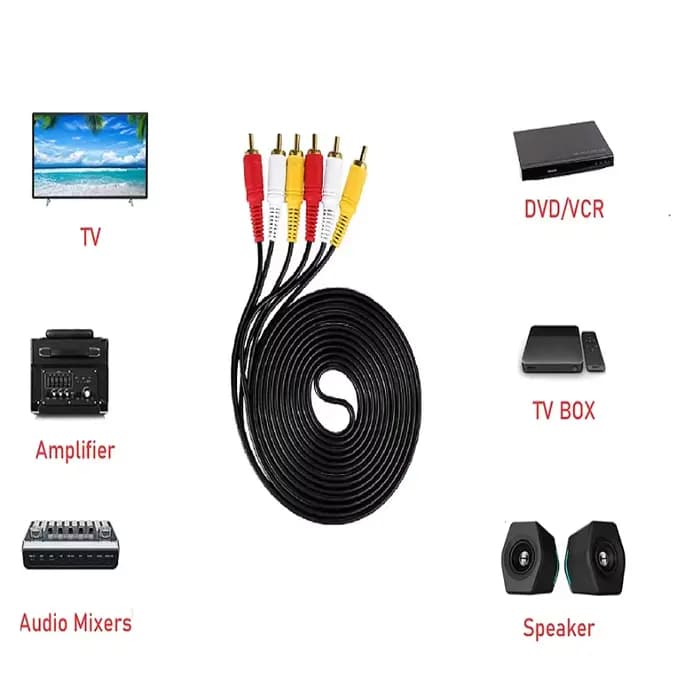 Câble audio-vidéo composite 3RCA vers 3RCA de 20M