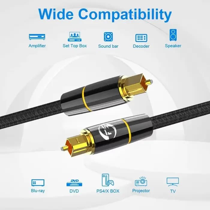 FSU HIFI 5.1 câble Audio optique numérique Toslink 1m 2m 3m 10m
