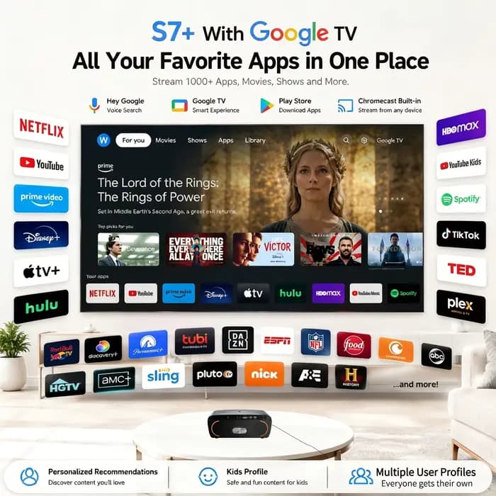 Projecteur 4K UHD 1080P natif 4200 ANSI avec Google TV