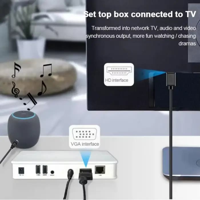 Convertisseur compatible VGA vers HDMI 1080P mâle