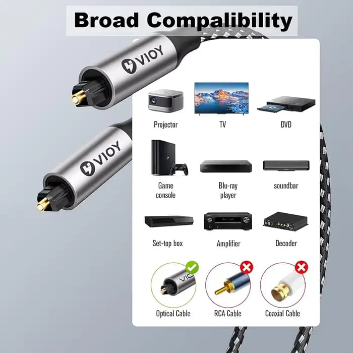 Câble audio optique Toslink