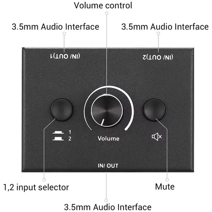 Vend commutateur Audio 3.5mm