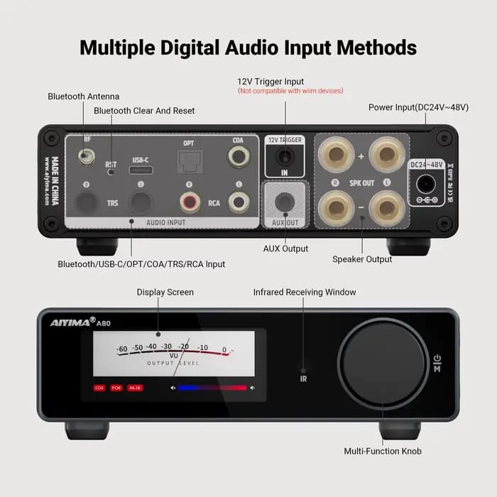 AIYIMA A80 Amplificateur de puissance stéréo Bluetooth PFFB avec DAC TPA3255 amélioré