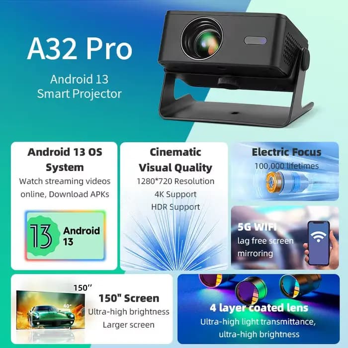 AUN A32 Pro Android 13 projecteur Portable cinéma Home