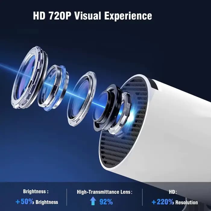 Projecteur 4K HY300Pro avec haut-parleur intégré de 5W