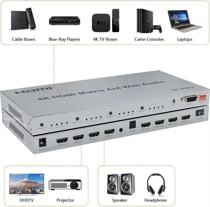 Commutateur matriciel HDMI 4K 30Hz/60Hz 4x4 avec extracteur Audio optique