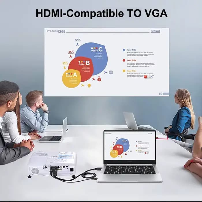 Adaptateur HDMI vers VGA HD 1080P avec câble Audio 3.5mm pour PC portable TV Box projecteur convertisseur