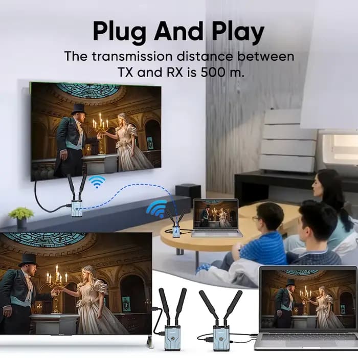 Extension sans fil HDMI 4K/1080P