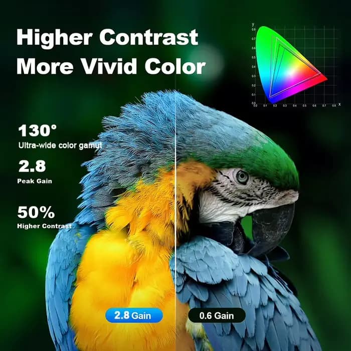 Écran de projection ALR VisualMr Top Fresnel 5.0 Pro à cadre fixe