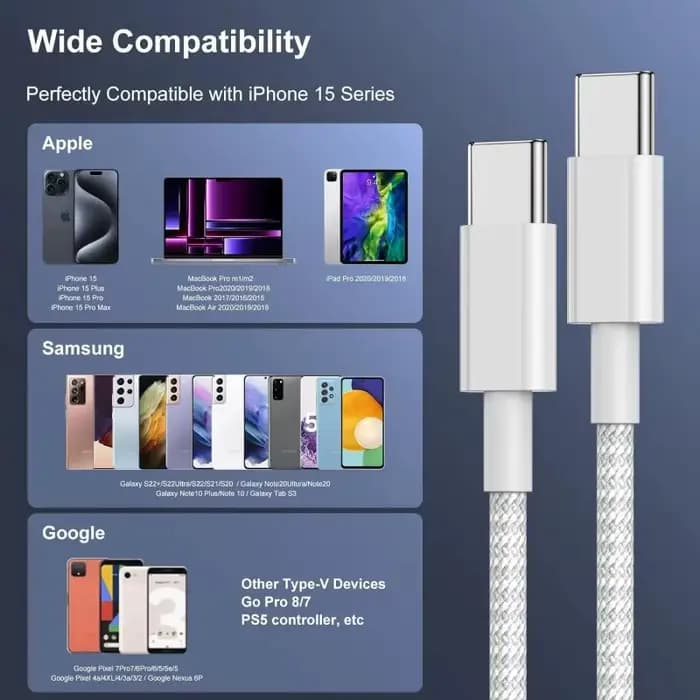 Lot de 4 câbles USB-C vers USB-C 100W pour charge rapide
