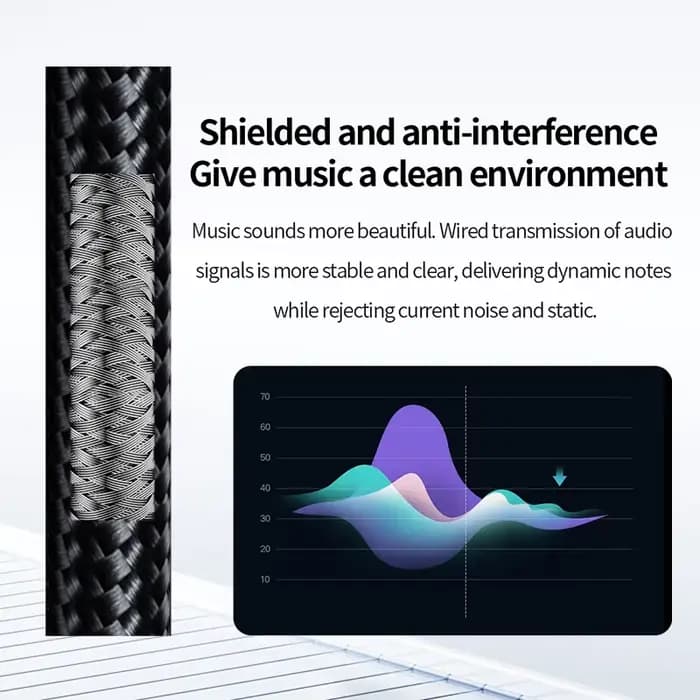 Câble audio XLR 3, 5 mm