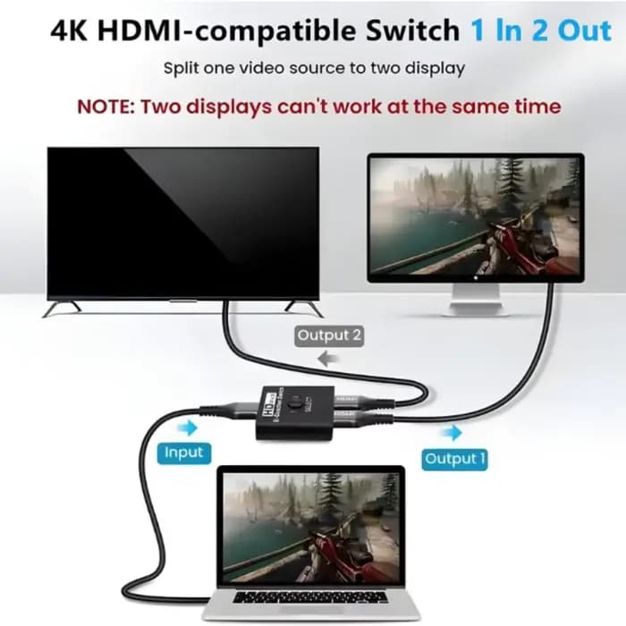 Commutateur HDMI bidirectionnel 8K 60Hz 1x2/2x1