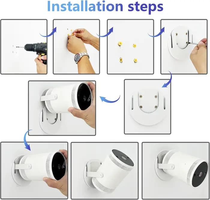 Support mural SP-LFF3CLAX SP-LFF3CLA flambant neuf pour projecteur portable Samsung The Freestyle