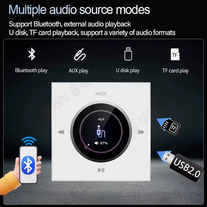 Amplificateur de puissance mural pour audio domestique